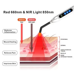 Handheld Red Light Device (4W)