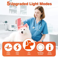 Portable Red Light Therapy Panel | Adjustable 660nm & 850nm