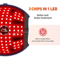Red Light Therapy Cap